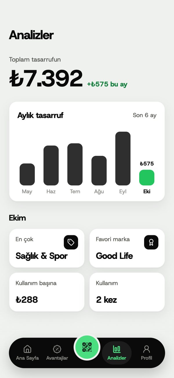 Analizler ekranı